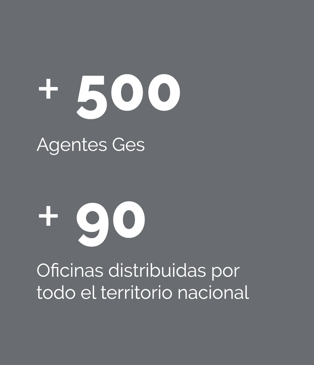 Más de 500 Agentes y más de 90 oficinas en territorio nacional